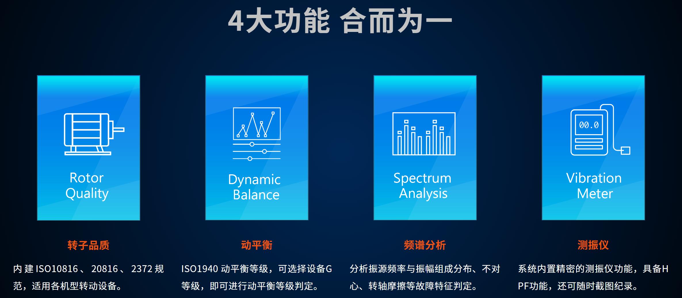 SMS-RC 旋转机械振动检测分析仪